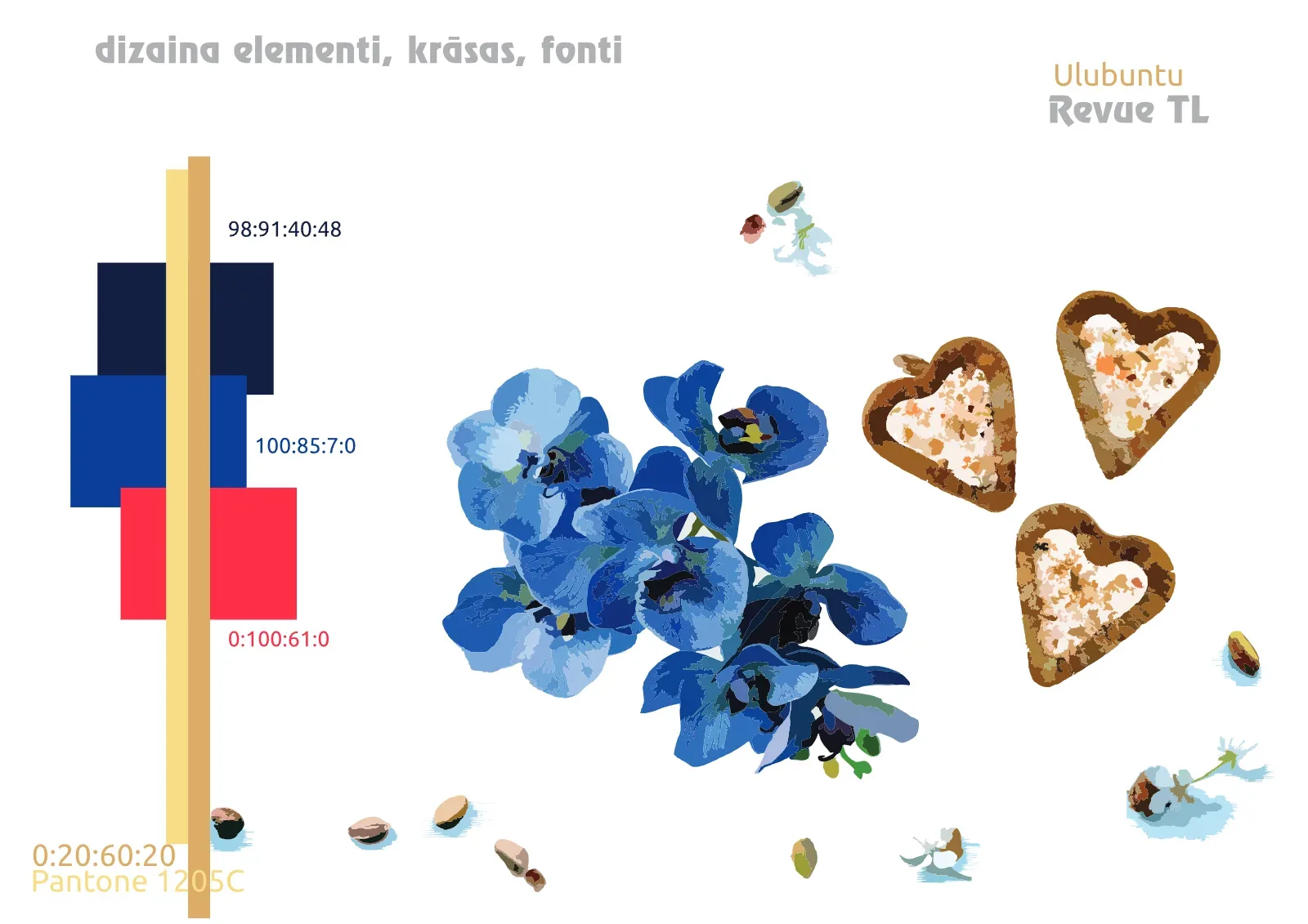 Konfekšu kārba (uzmetums)